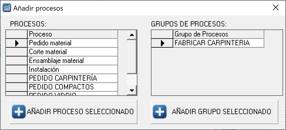 Pantalla Añadir procesos