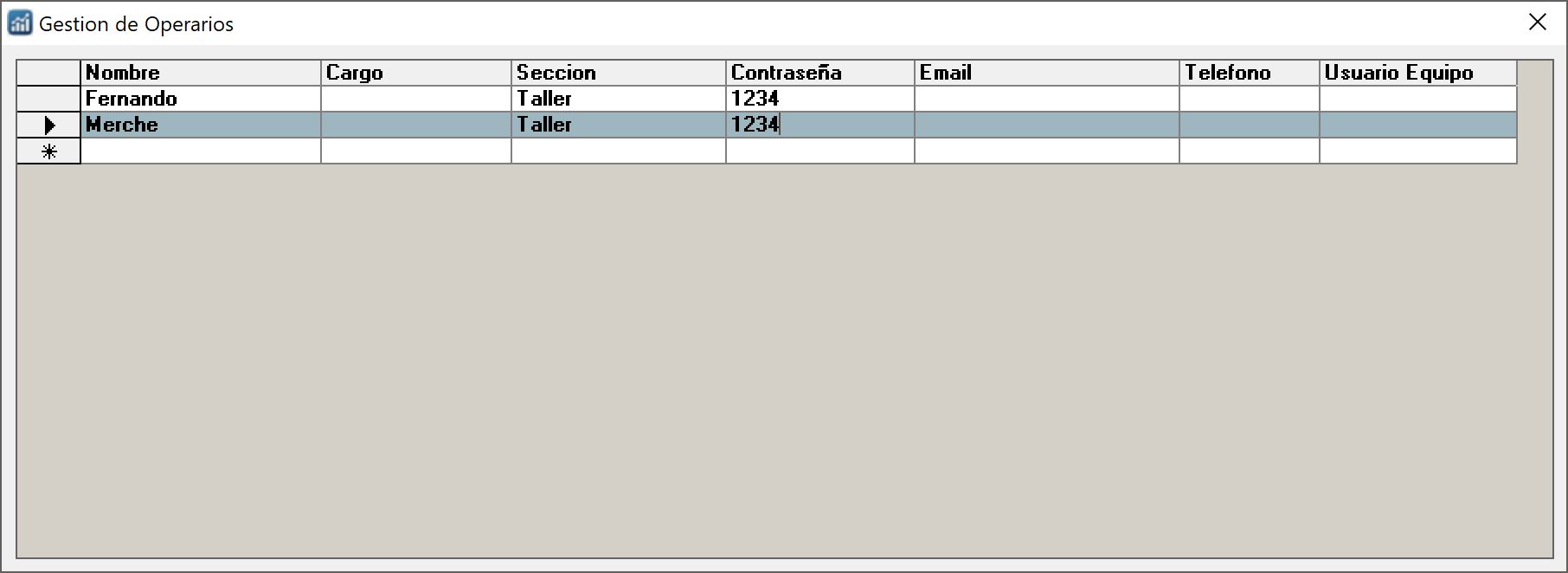 Gestión de operarios