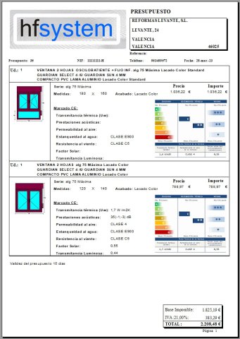 Presupuesto Eti. Energetica